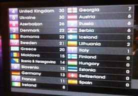 EuroHero